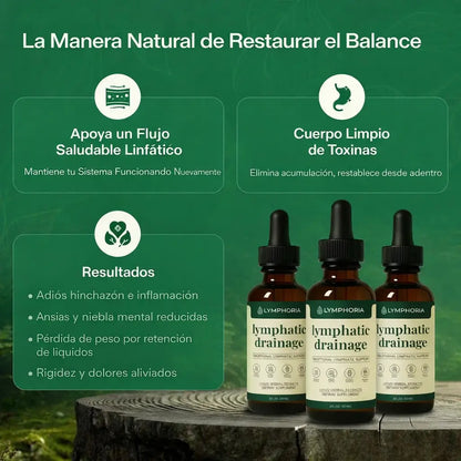 Beneficios