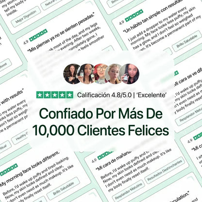 Gotas Lymphoria — Desintoxicación Linfática de Forma Natural