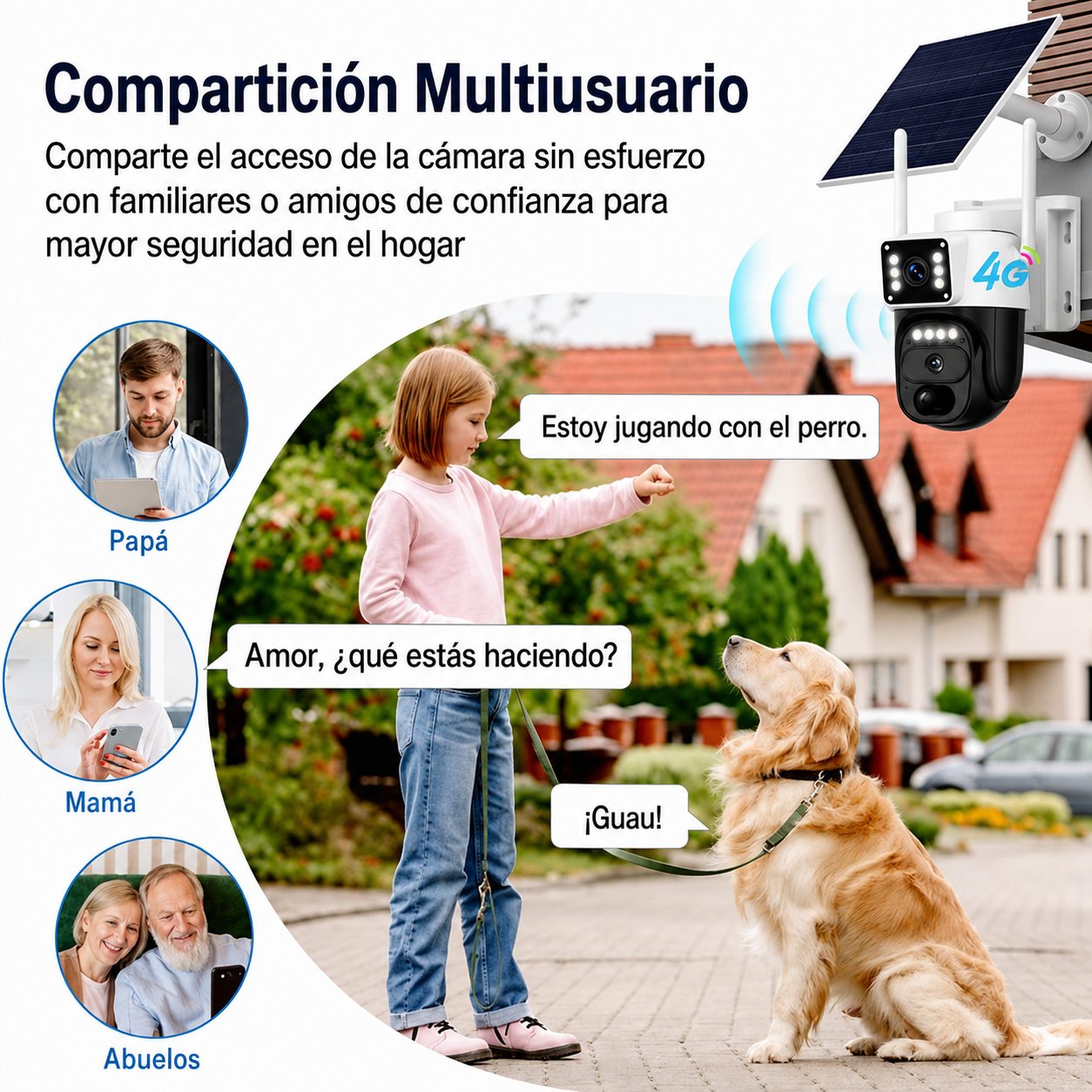 Cámara de Seguridad Solar 4G 360° | Vigilancia sin WiFi