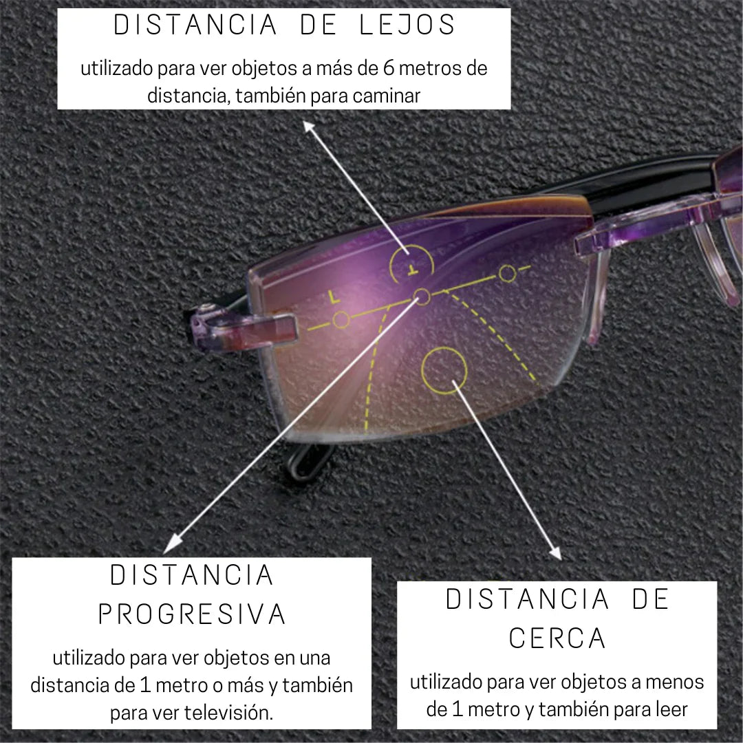 Lentes Ópticos SMART (Visión HD) - PAGA AL RECIBIR 🎁